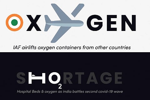 Minimal posters designed by Rajesh