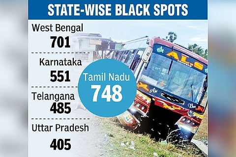State-wise 'blackspots'