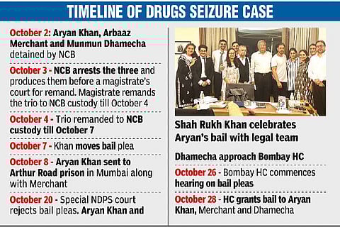 Aryan Khan gets bail 25 days after arrest, weekend release expected