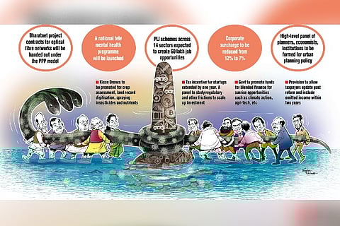 Illustration of vital announcements made in Budget 2022.