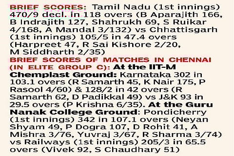 Tamil Nadu continued to dominate the Ranji Trophy Elite Group H match