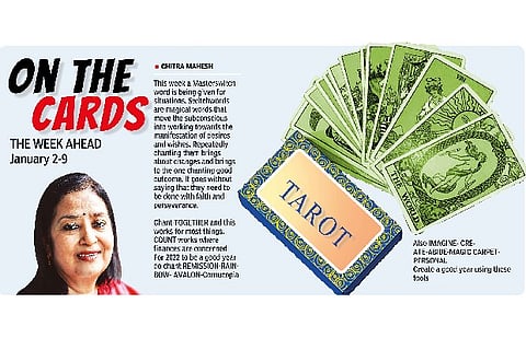 Tarot - On the Cards