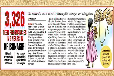 Krishnagiri district administration has registered 12 FIRs against child marriages