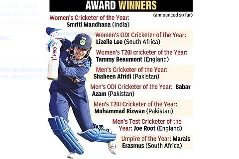 Mandhana wins Women’s Cricketer of the Year award, for a second time