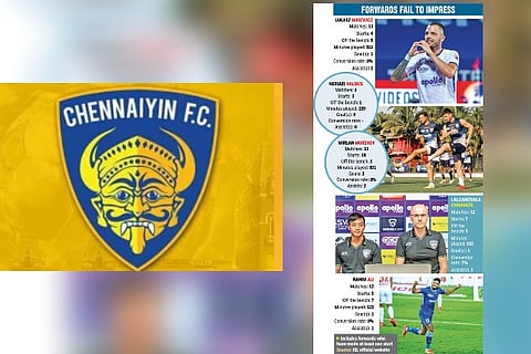 Graphical representation