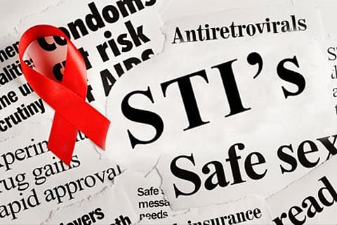 Simple quiz to predict risk of sexually transmitted infections