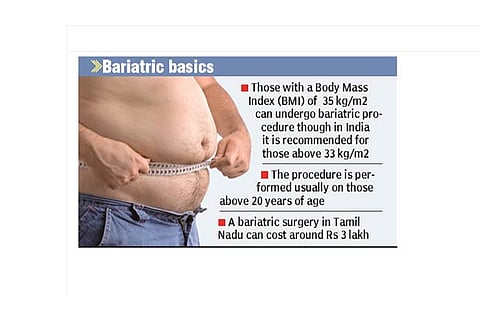 Youth opt for bariatric surgery to shed weight