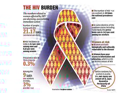Fact File (Illustration by Varghese Kallada)