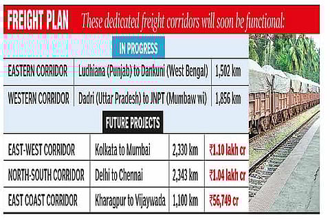 Delhi-Chennai freight line to draw in FDI, drive growth
