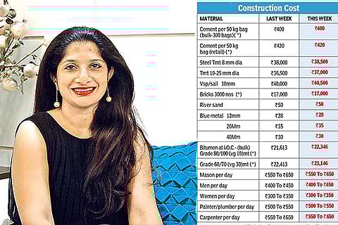 Aparna Philip, Interior  Designer and Director at Spacewise, a contemporary furniture store