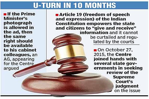 SC lifts bar on CM, Minister pictures in government ads