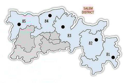 Data compiled by: V Mani