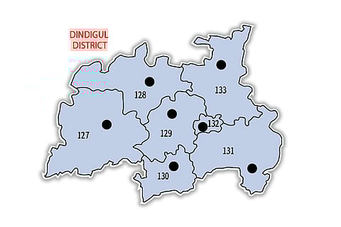 Data compiled by: V Mani