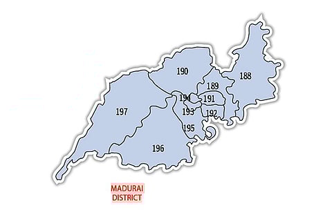 Data compiled by: V Mani