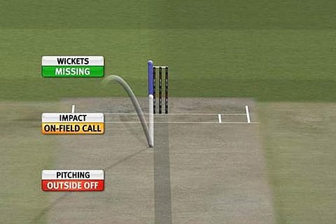 India might use DRS after five years