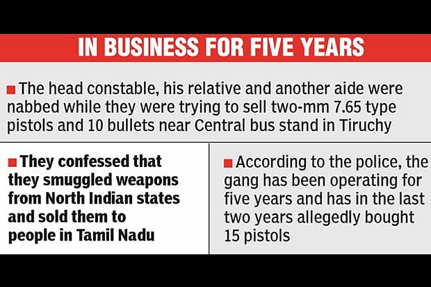 Arrested cop, aides sold pistols to realtors, advocates