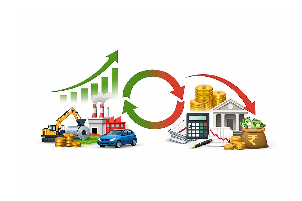 Sector Rotation Strategy: Comparing Cyclical and Financial Plays