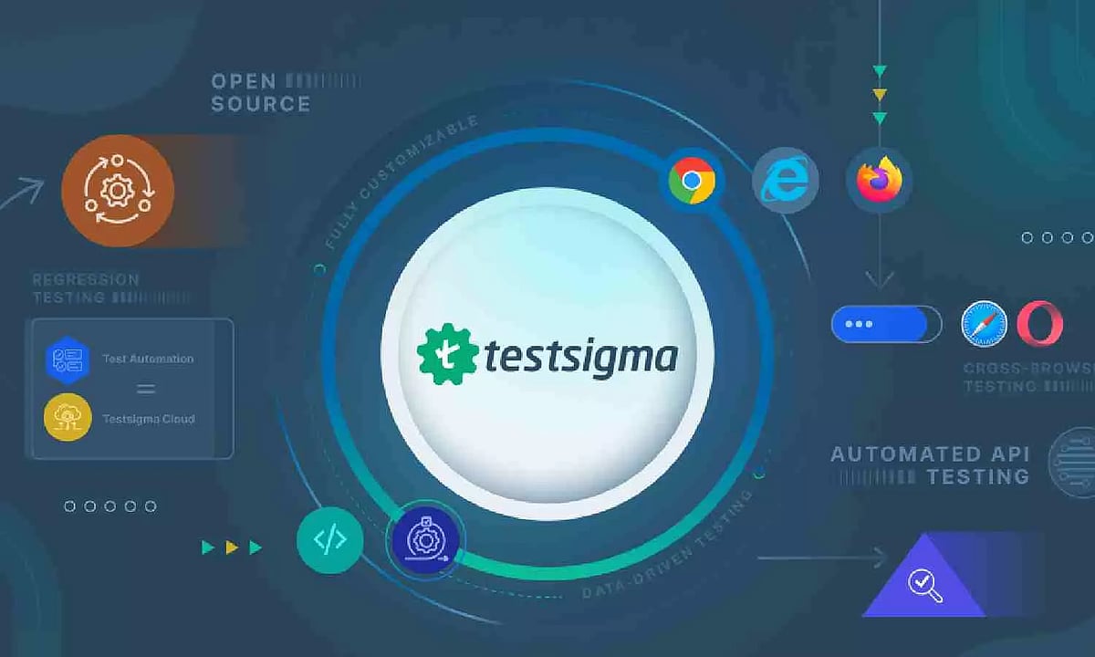 Testsigma secures $8.2 mn led by MassMutual Ventures