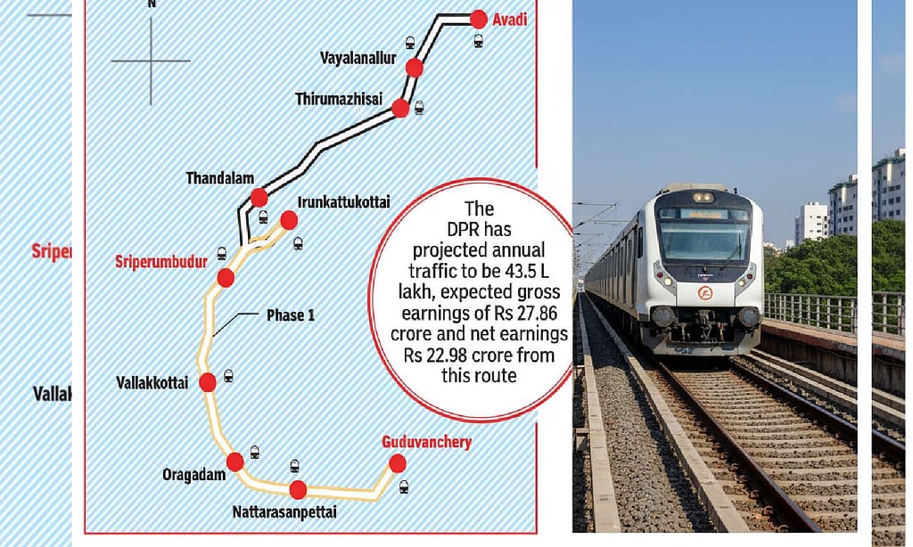 DPR ready for Avadi-Guduvanchery rail project ph-1; to cost Rs 945 cr