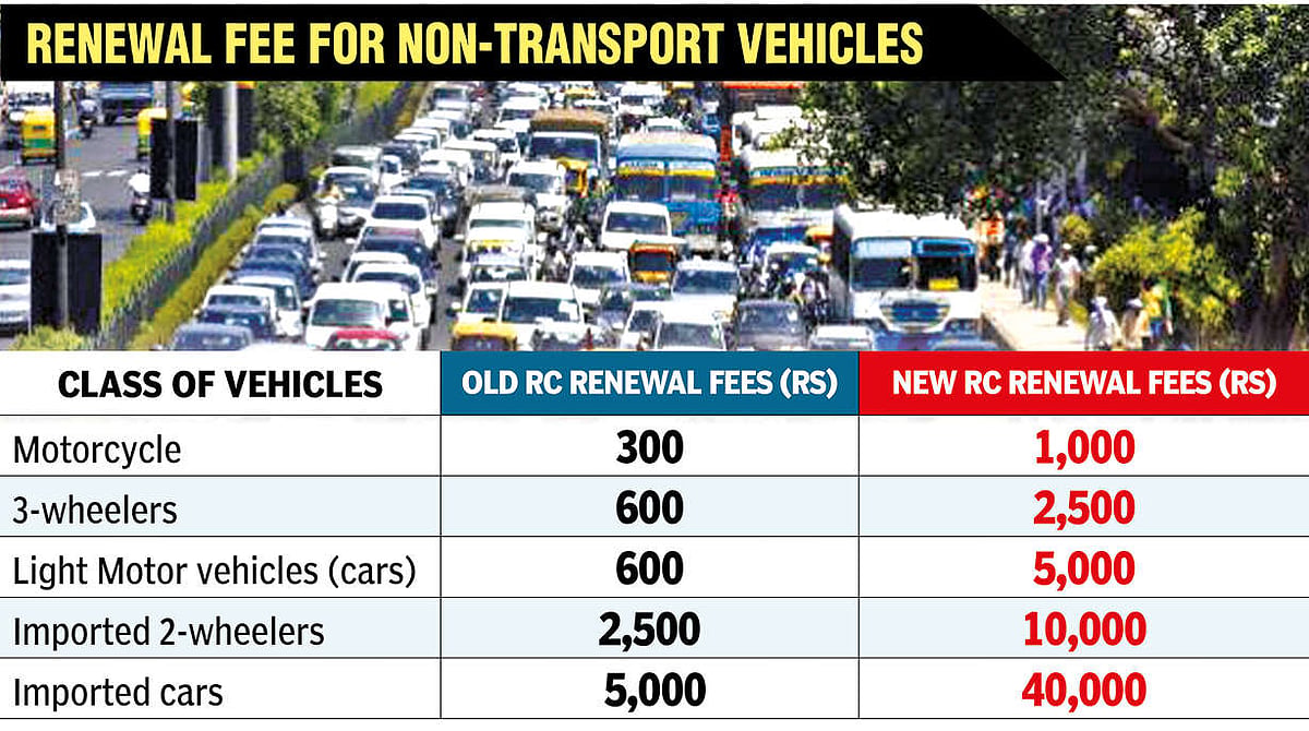 Registration, fitness certificate renewal to cost 3-10 times more