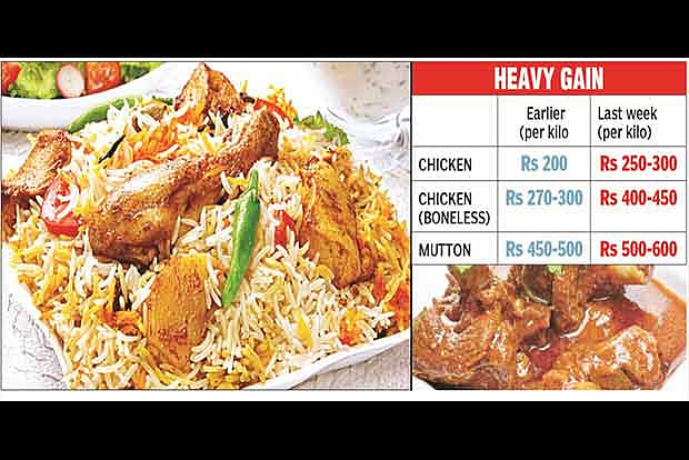 Mutton, chicken prices in the city put on weight ahead of Eid Al-Fitr