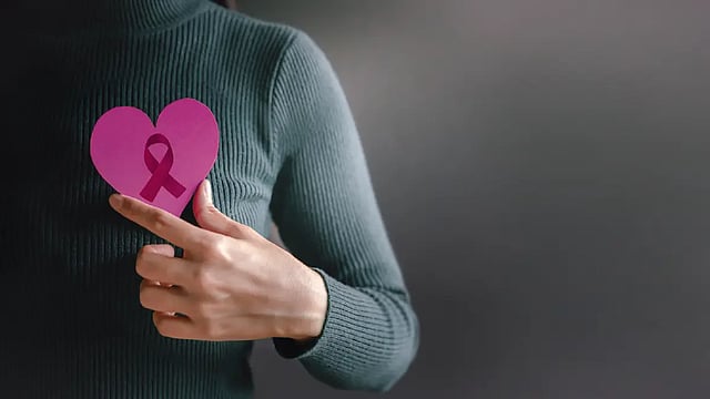 Breast Cancer Data