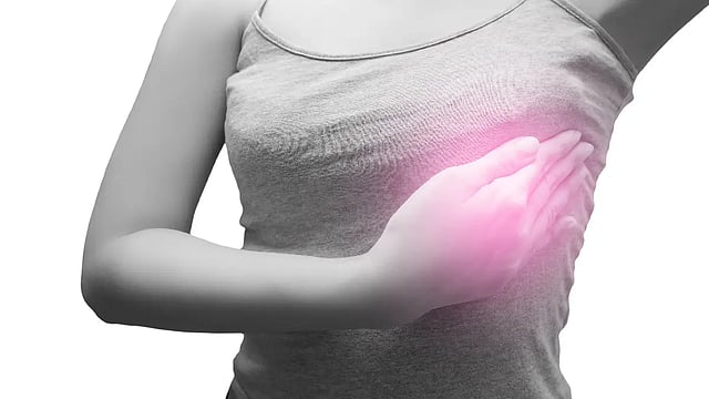 Breast Cancer Examination