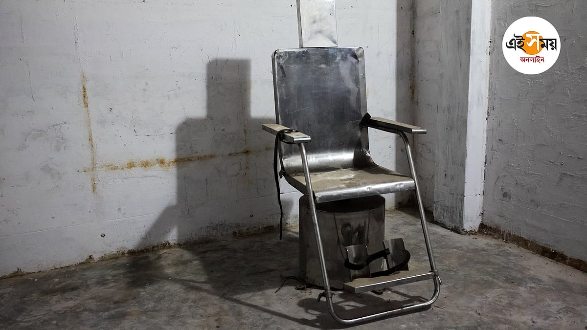 Qizning kokragiga qarash