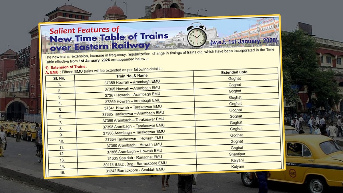 train time table