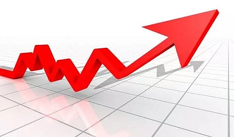 Projection of retail inflation turns erratic amid pandemic