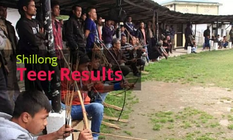 Meghalaya Teer Result From Jowai and Shillong For 18 Feb, 2020