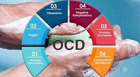 Obsessive Compulsive Disorders