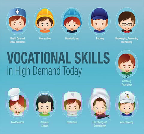 AHSEC on way to skill toning with focus on teachers