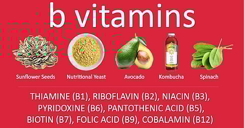 B-group vitamins beneficial for psychotic patients