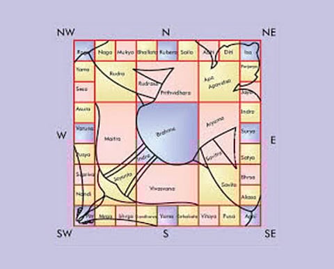 SIGNIFICANCE OF THE NORTHEAST