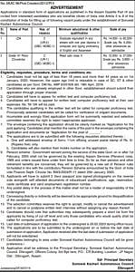 Sonowal Kachari Autonomous Council Recruitment 2020