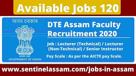 Director of Technical Education, Assam. Recruitment 2020