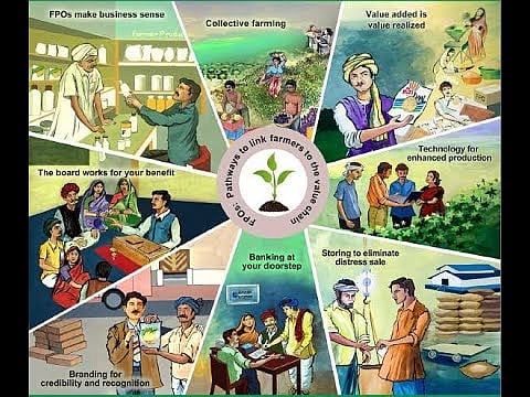 शेतकरी उत्पादक कंपनी