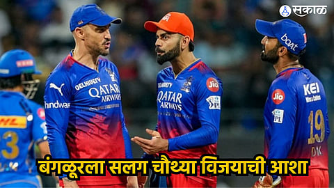 IPL 2024 RCB