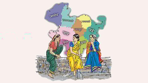 Marathwada Language