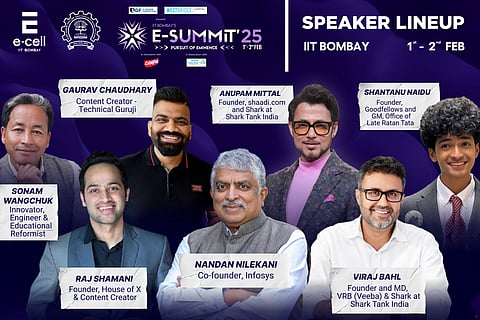 E-Summit ’25 : यशोशिखराचा प्रवास, भारताच्या उद्योजकतेचा शिखर उत्सव
