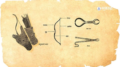 Dhanurveda: The ancient Indian military science that shaped warriors and battle strategies.

