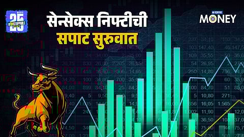 Stock Market Opening