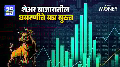 Stock Market Today