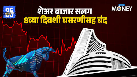 Stock Market Closing 