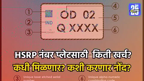 High-Security Number Plate