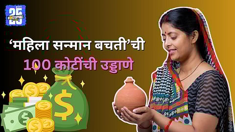 Mahila Samman Yojana