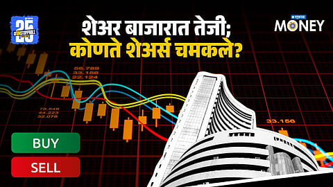 Stock Market Today