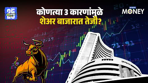 Stock Market Today