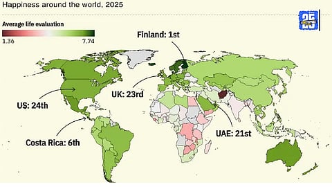World Happiness Index 2025 